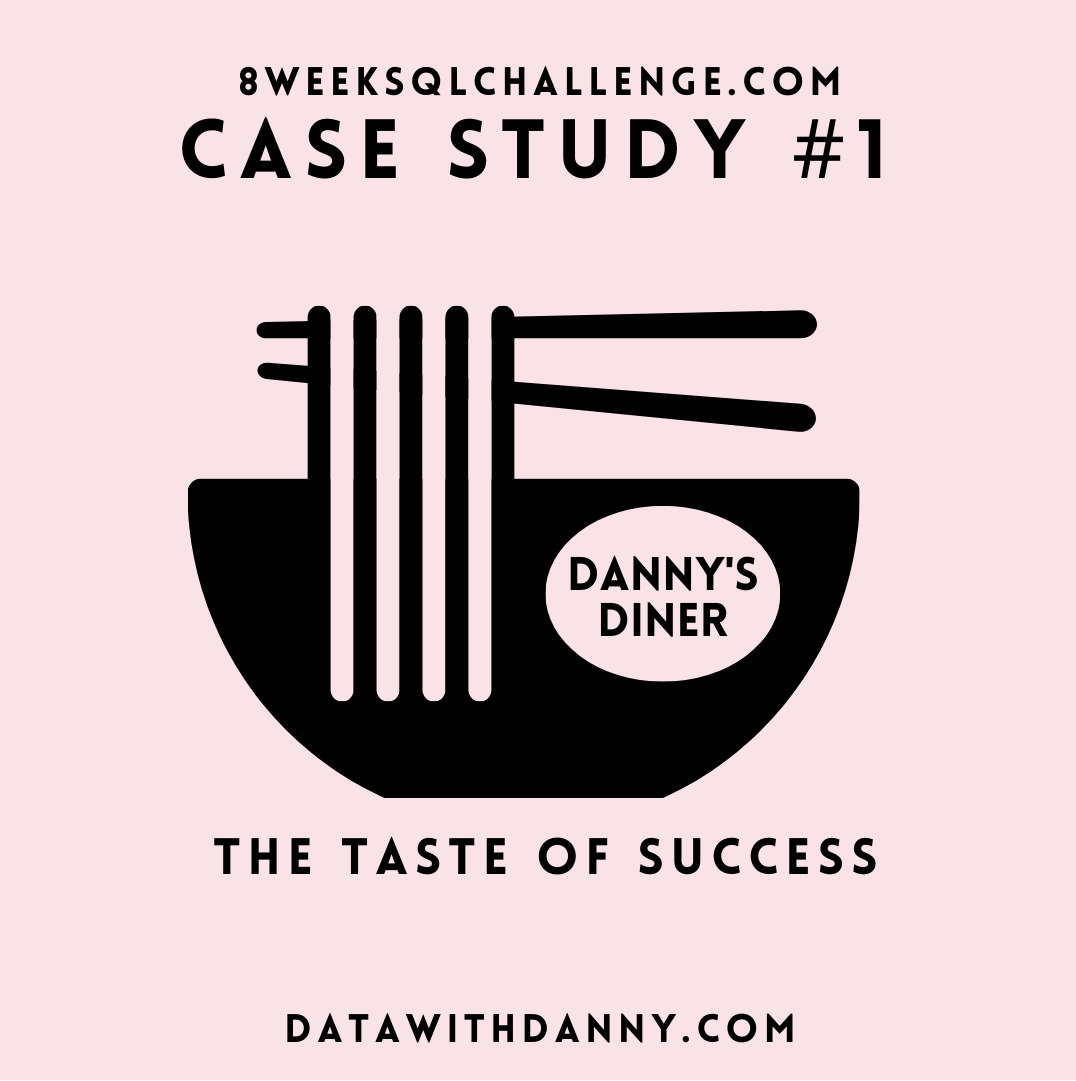 SQL Challenge #1- Danny's Dinner 